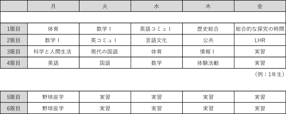 全日型 特別能力コース 時間割